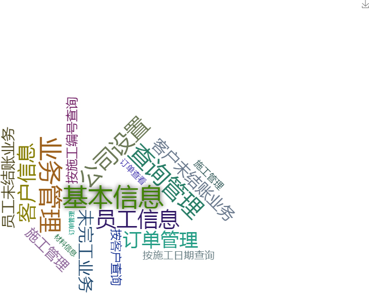 天花吊顶业务管理系统关键功能概览图
